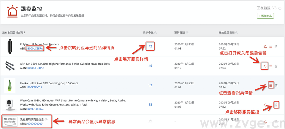 选品分析的利器，哪些比Keepa更好用(图3)