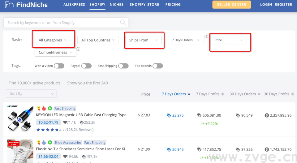 选品分析的利器，哪些比Keepa更好用(图13)