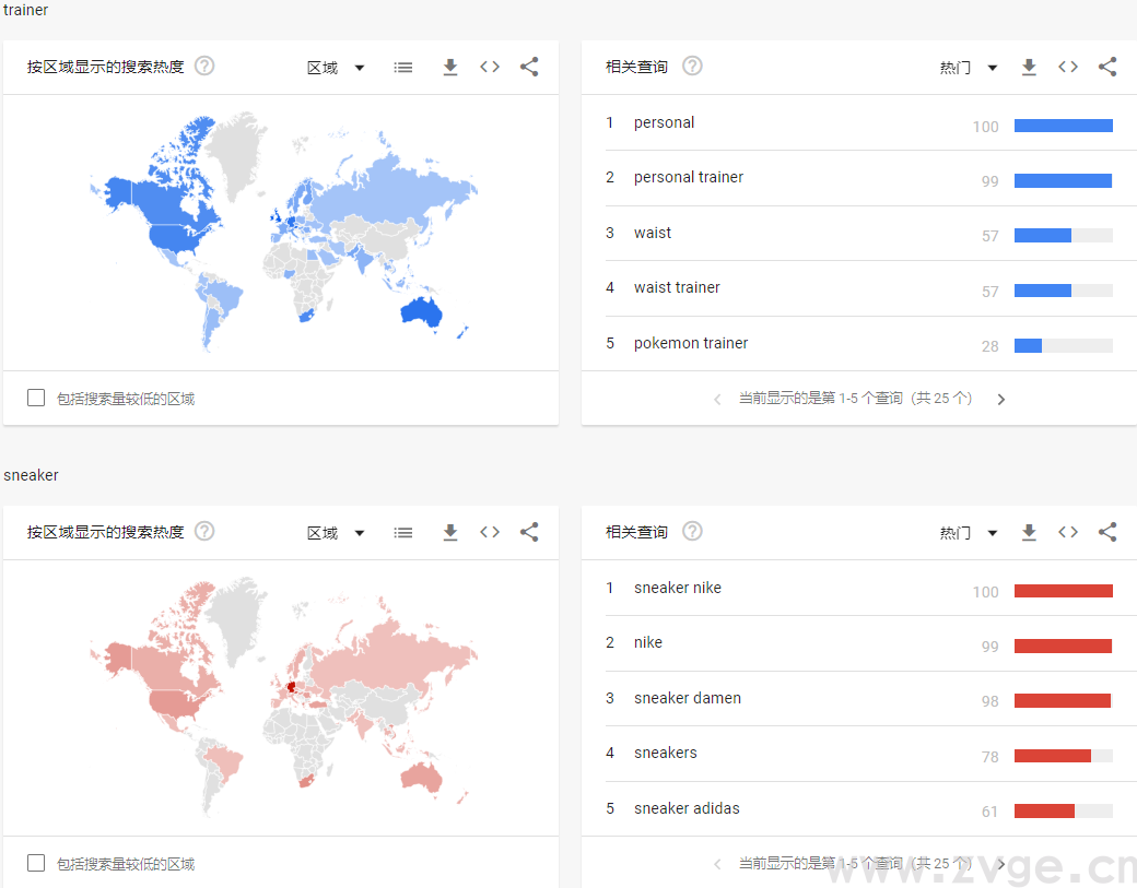 做好市场洞察，让您领先一步(图8)