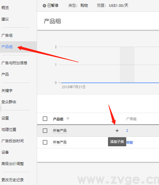 谷歌（Google）的站外引流，这个渠道好用到爆炸！(图15)