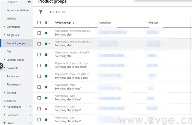 谷歌生态之购物广告第六课，购物广告的相关优化及常见问题解答(图6)