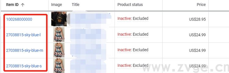 谷歌生态之购物广告第六课，购物广告的相关优化及常见问题解答(图8)