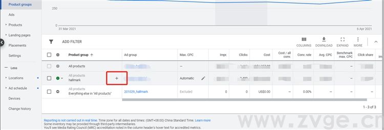 谷歌生态之购物广告第六课，购物广告的相关优化及常见问题解答(图9)