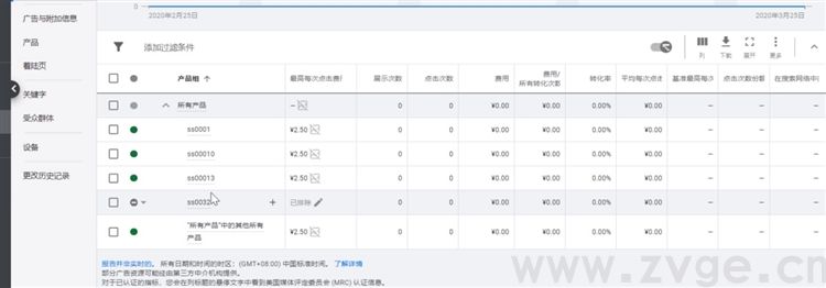 谷歌生态之购物广告第六课，购物广告的相关优化及常见问题解答(图12)