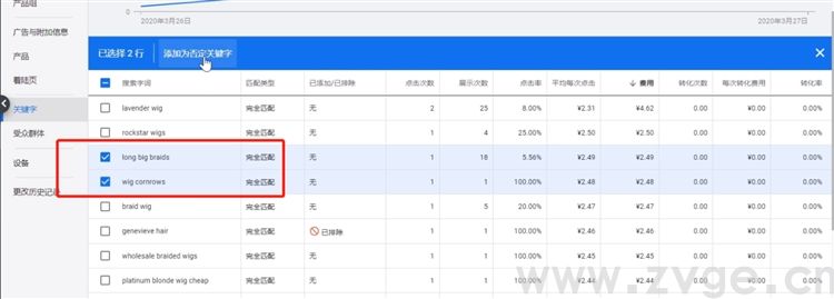 谷歌生态之购物广告第六课，购物广告的相关优化及常见问题解答(图22)