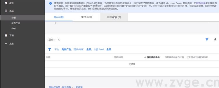 谷歌生态之购物广告第六课，购物广告的相关优化及常见问题解答(图24)