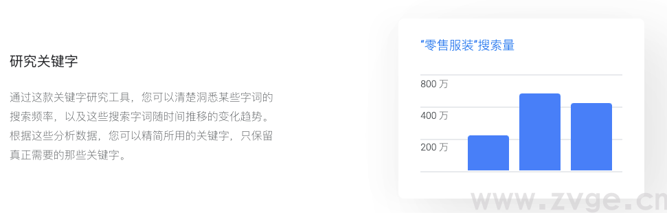 怎么利用谷歌工具掌握核心关键字，提高产品曝光量