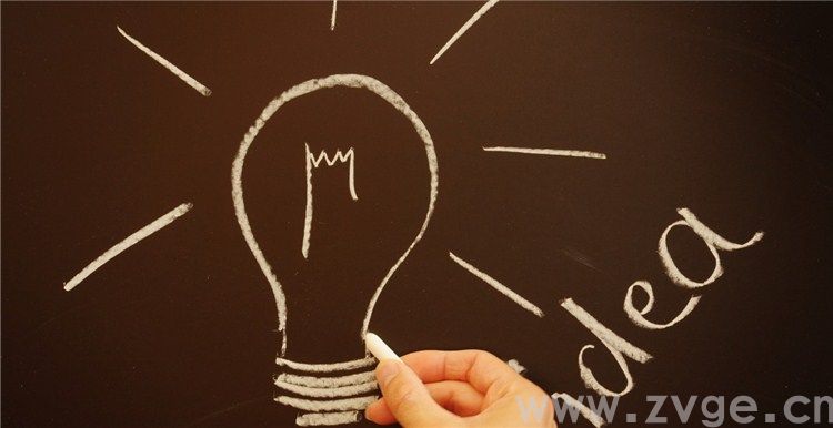 Google Ads系列：Google Ads投放预算