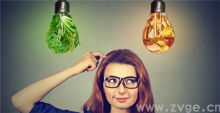 从基础带你入门GA谷歌分析