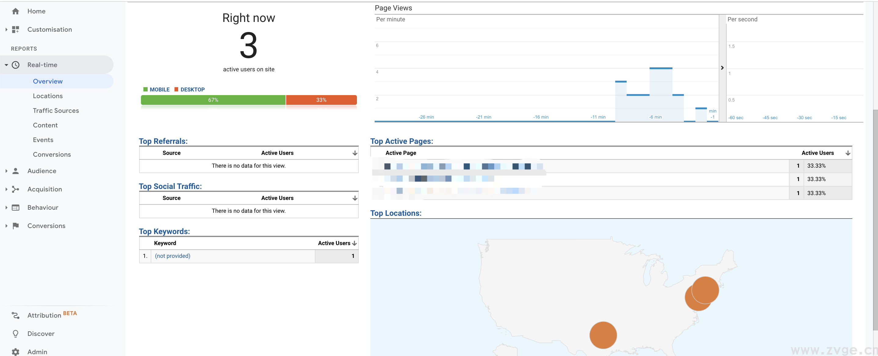 从基础带你入门GA谷歌分析