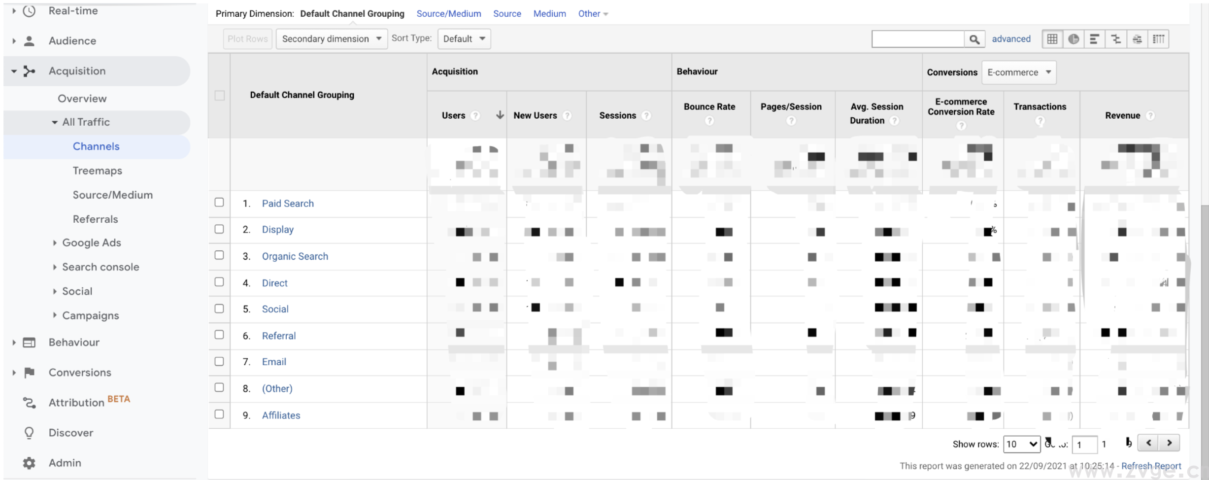 从基础带你入门GA谷歌分析