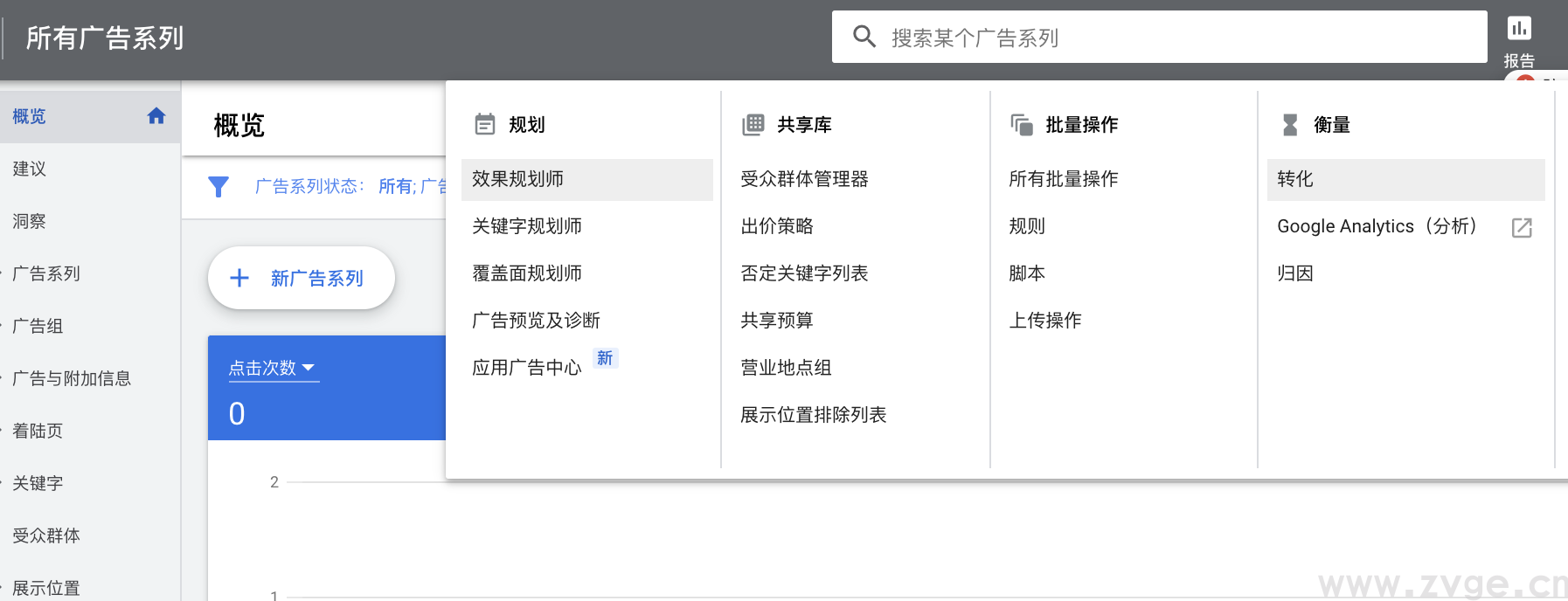 谷歌广告入门之账号结构及功能了解