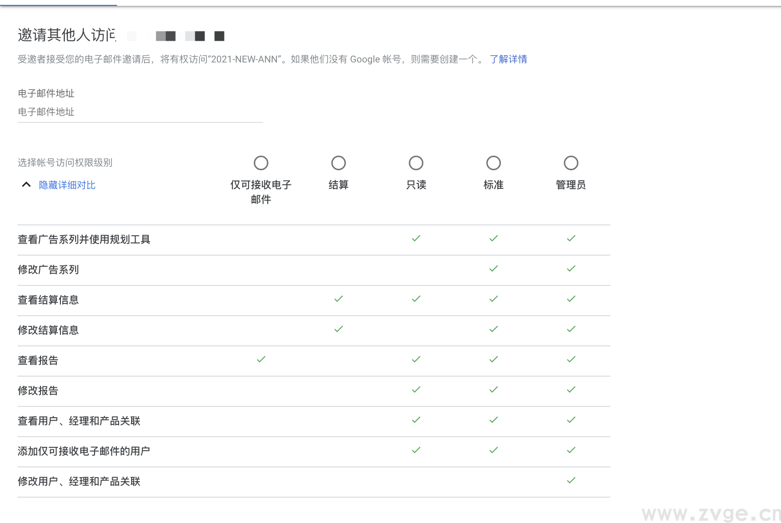 谷歌广告入门之账号结构及功能了解