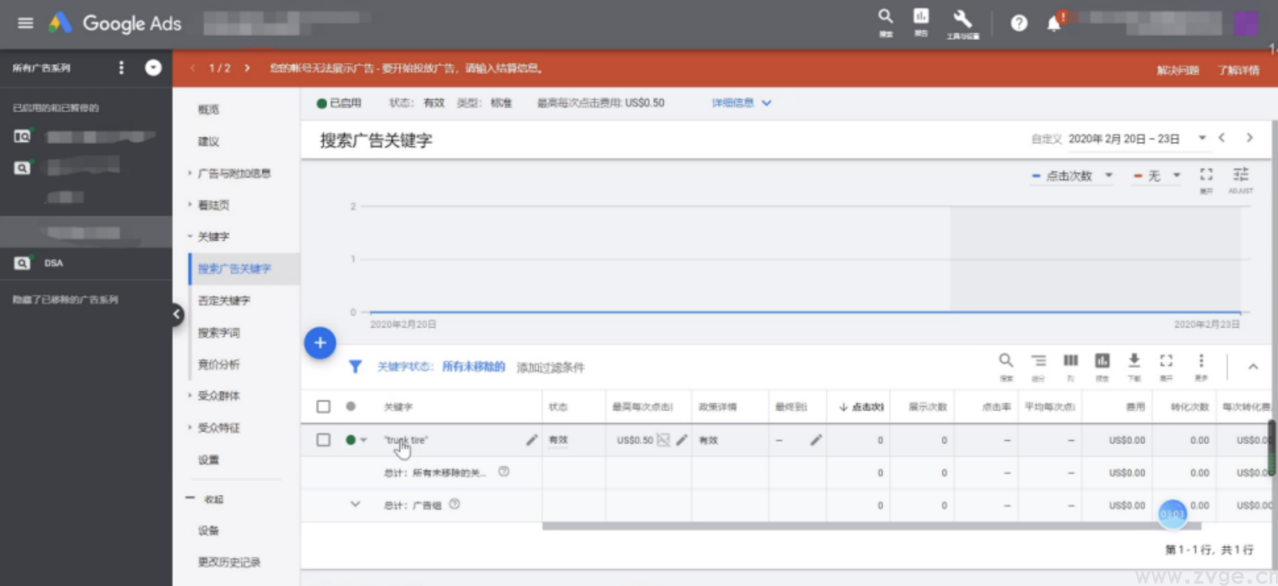 谷歌广告入门之账号结构及功能了解