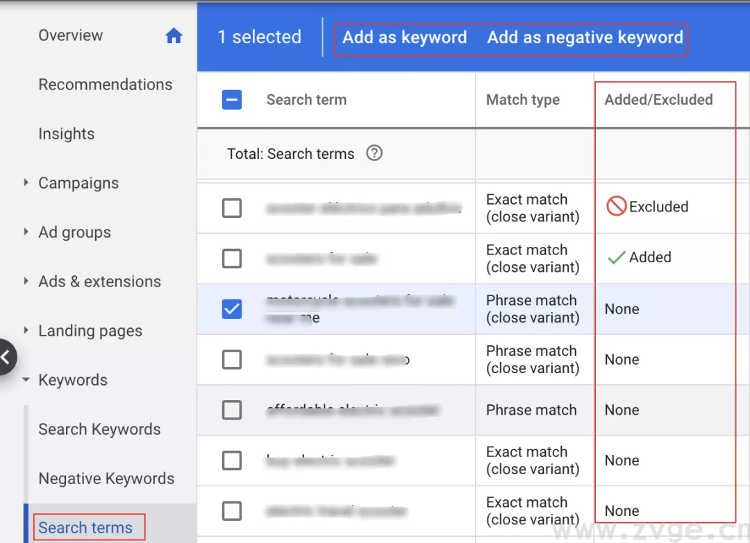 行业大佬教你如何优化 Google 搜索广告关键字
