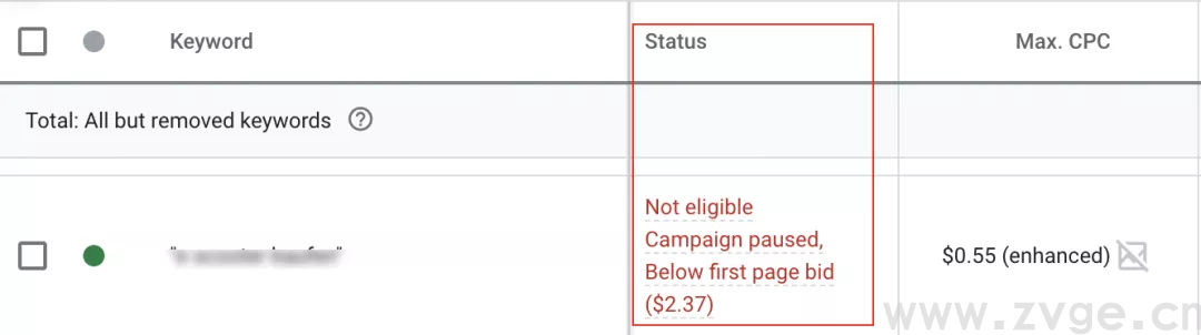 行业大佬教你如何优化 Google 搜索广告关键字(图8) 行业大佬教你如何优化 Google 搜索广告关键字