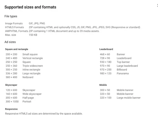 玩转 Google 展示广告，实现流量再突破！
