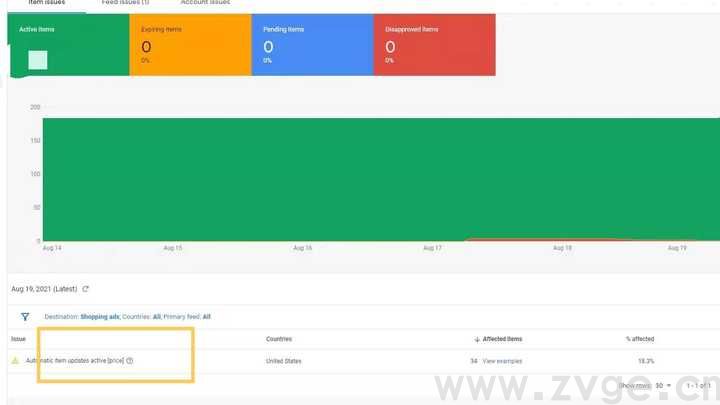 做谷歌广告优化师是一种怎样的体验？