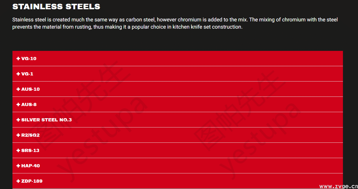 B2B和B2C谷歌SEO网站优化和运营异同对比