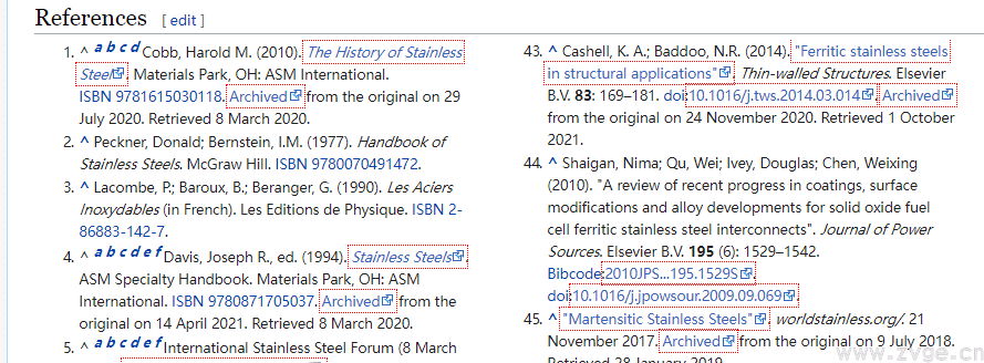 B2B和B2C谷歌SEO网站优化和运营异同对比