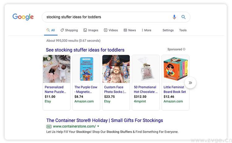 年终旺季PPC怎么玩，看这一篇就够了(图3)