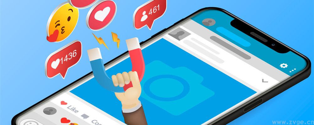 facebook广告创建流程