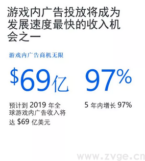 【Facebook白皮书】印度市场入门策略