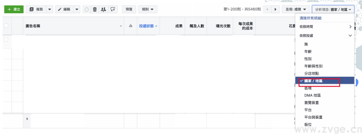 Facebook X Shopify 跨境电商白皮书