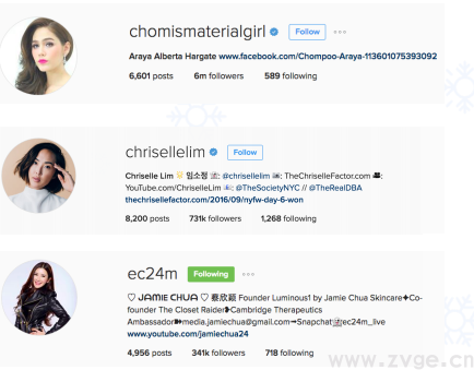 Facebook最新流行时尚报告