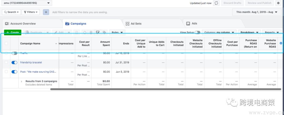 FB广告数据如何读取，如何整理数据，如何分析？【资源片】(图6)