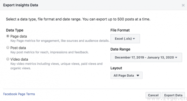 手把手教你用Facebook分析工具：Facebook Analytics入门指南