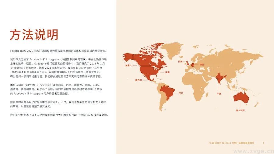 全球眼 | 2021 年热门话题和趋势报告(图4)