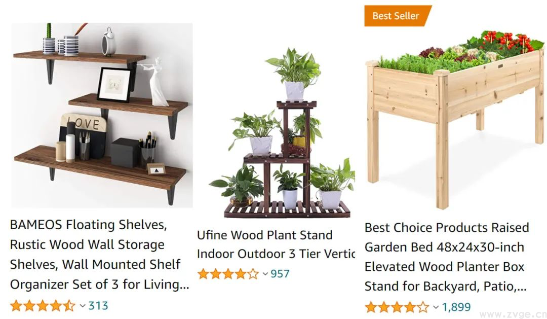 最新 ！ FACEBOOK2021热门趋势选品 (图6)