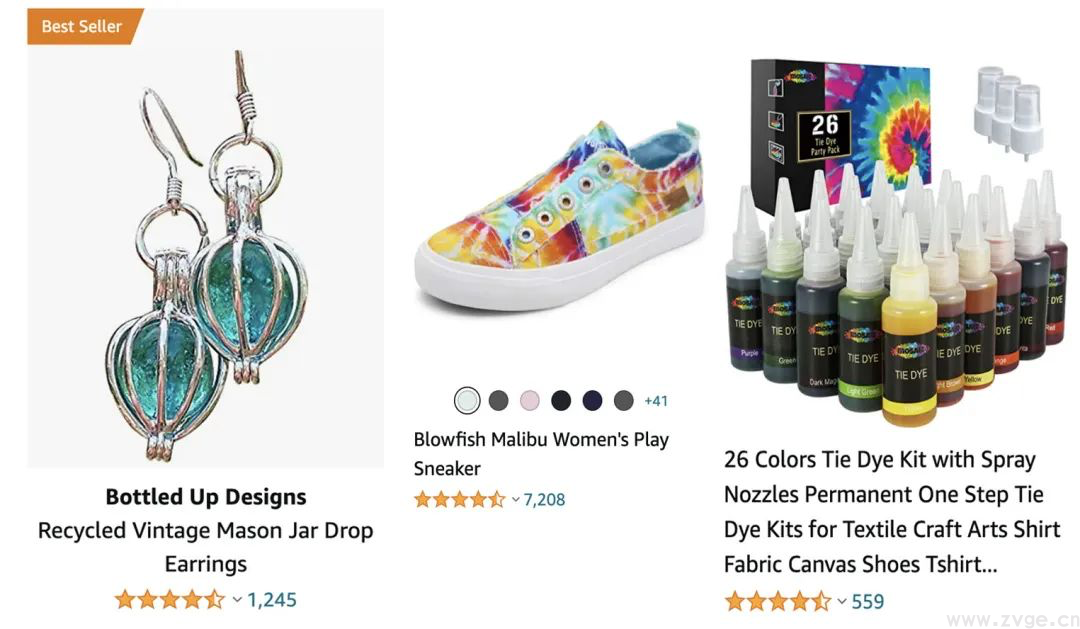 最新 ！ FACEBOOK2021热门趋势选品 (图10)