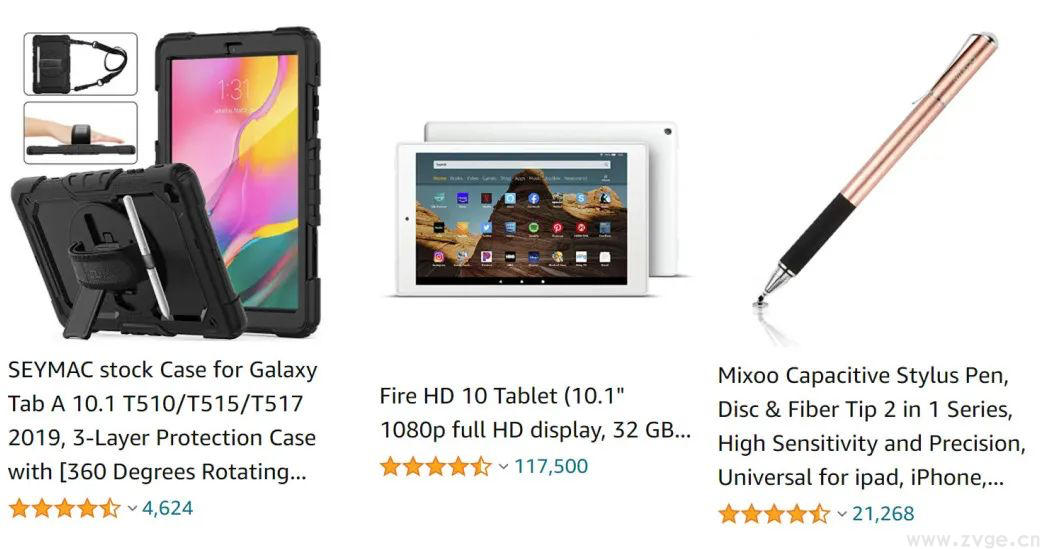 最新 ！ FACEBOOK2021热门趋势选品 (图12)