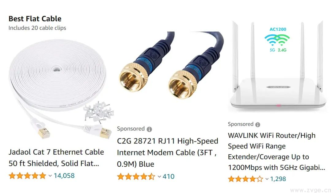 最新 ！ FACEBOOK2021热门趋势选品 (图14)