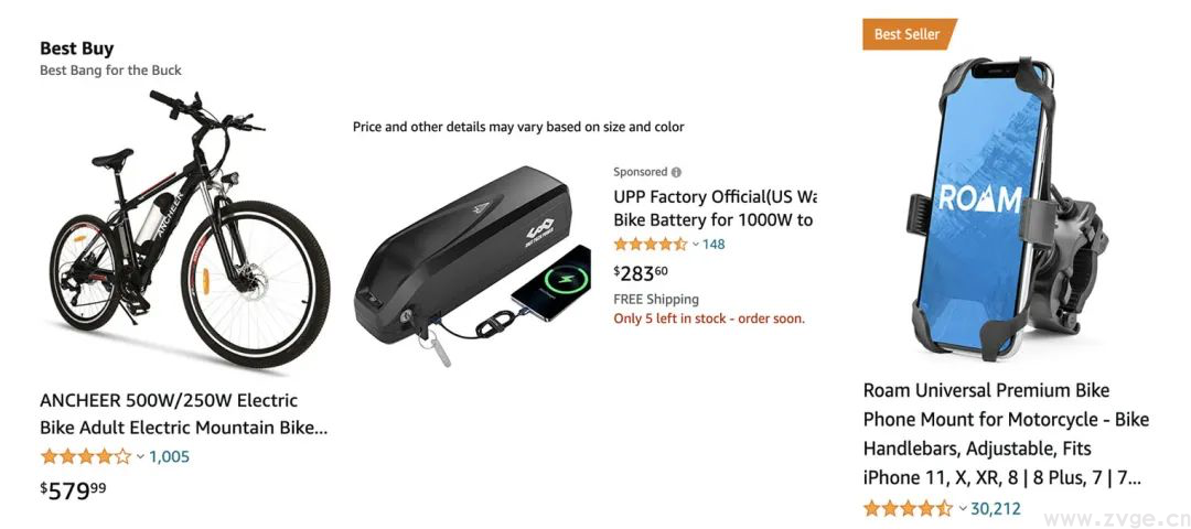 最新 ！ FACEBOOK2021热门趋势选品 (图16)