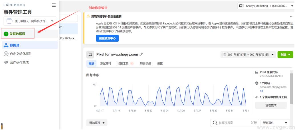 iOS14.5隐私新规,对Facebook广告主有何影响,如何避免?(图3) iOS14.5隐私新规,对Facebook广告主有何影响,如何避免?(图3)