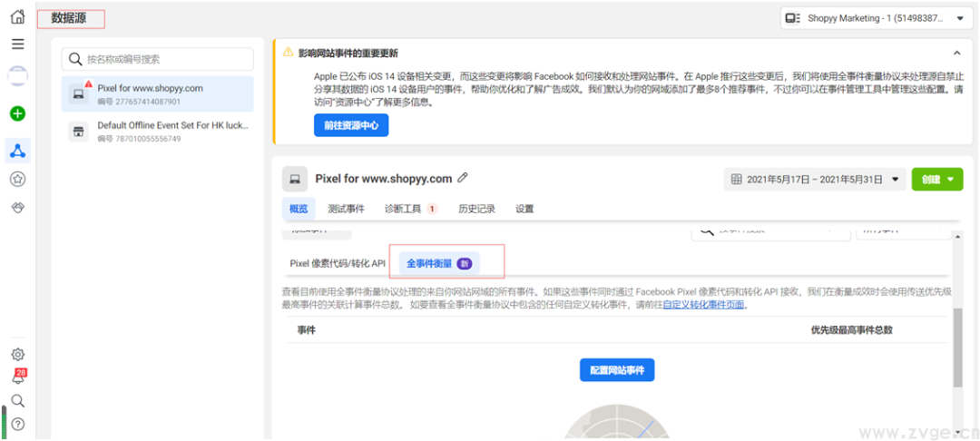 iOS14.5隐私新规,对Facebook广告主有何影响,如何避免?(图5) iOS14.5隐私新规,对Facebook广告主有何影响,如何避免?(图5)