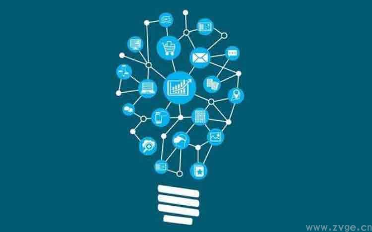 新手必看的独立站实操指南(图1)