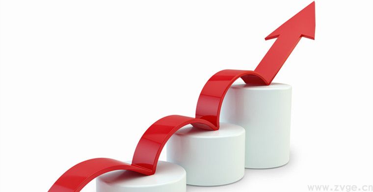 独立站建站平台有哪些