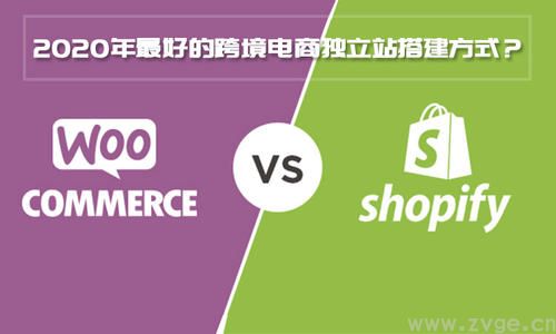Shopify和Bigcommerce哪个更适合跨境电商建站呢